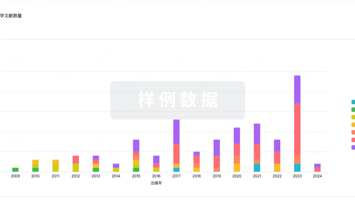 非唑奈坦老挝药房实拍